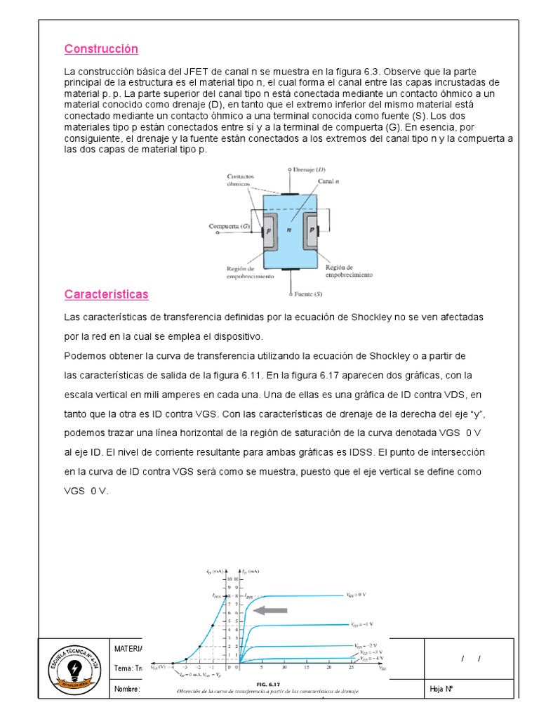 La construcción y características de transferencia del transistor JFET