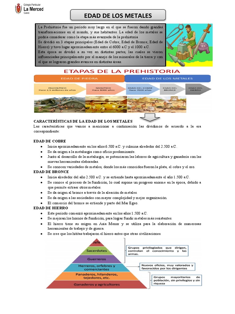 Características de la Edad de los Metales | PDF | Bronce | Rieles