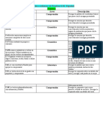 Criterios A Reforzar Primero SM