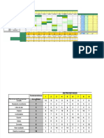 PDF QFD Nike Presentar DL