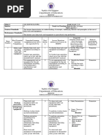 Department of Education: Republic of The Philippines