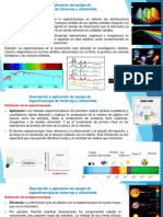 Descripción y Aplicación de Equipo de Espectroscopia de Infrarrojo y Ultravioleta