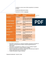 Signos Vitales 3