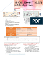 Complejo de Histocompatibilidad