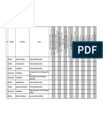 SKD Alliance (Esd Matrix)