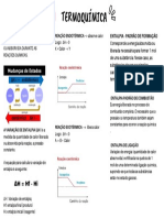 Mapa Mental - Termoquímica