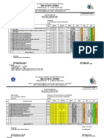 Prog Semester 2021-2022 - Arsip - Humas Xi - Xii