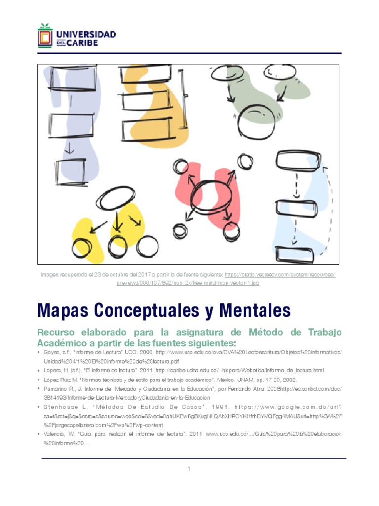 Mapas Conceptuales y Mentales | PDF | Ciencia cognitiva | Cognición