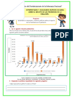 Actividad Adicional-Interpretamos y Analizamos Gráficos de Barra Sobre El Impacto de Los Fenómenos en La Población.