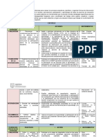 Función Docente Usaer