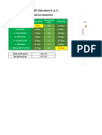 Diagrama de Gantt