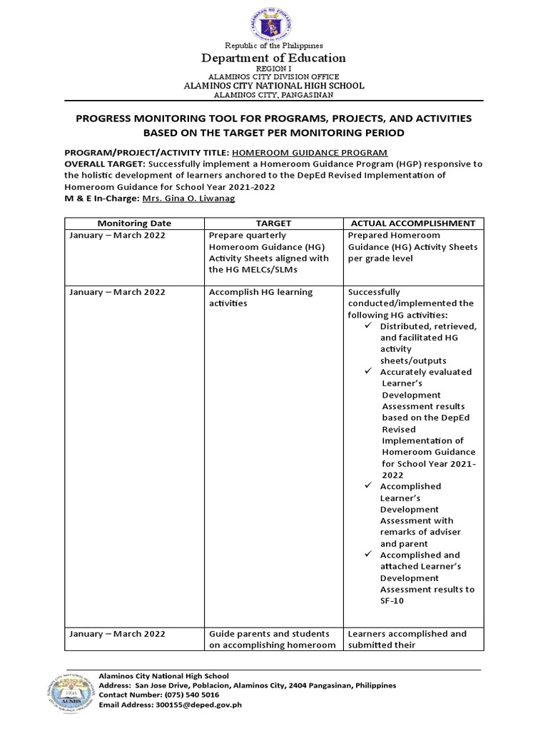Objective 11 Monitoring Tool PDF Cognitive Science Cognition