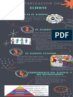 CARACTERIZACION DEL CLIENTE: TIPOS, CLASIFICACIONES Y ESTRATEGIAS DE ATENCION