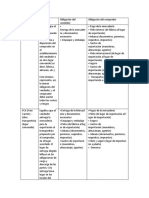 Incoterms