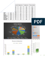 Excel Graficos