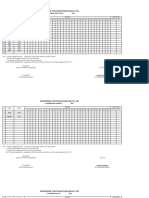 Monitoring Kepatuhan APD