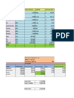 Encuesta Proyecto-Costos