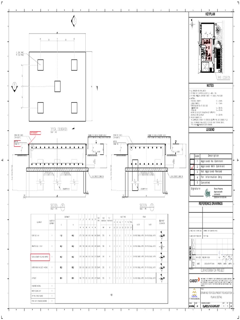 Equipment Foundation Plan & Details | PDF