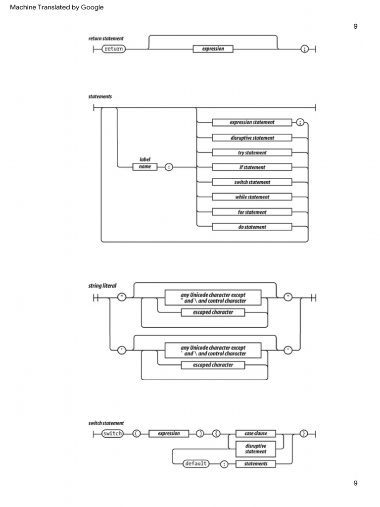 the-good-parts-parte2-espa-ol-pdf-json-servidor-web