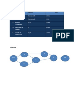 Diagrama de Marco