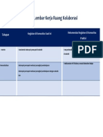 LK Ruang Kolaborasi Komunitas Praktisi (BUSANA)