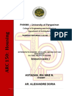 PHINMA - University of Pangasinan: Astadan, Ira Mae N. Ar. Alexandre Doria
