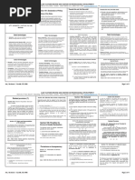 2022 CL Review Day 1 - Handout