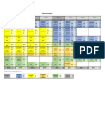 Plan de Estudios Vigente (452 Versión 2)