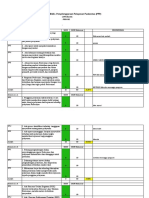 Self Assessment PKM Leppangang