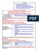 Diagnostico Aire Acondicionado