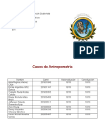 Casos de Antropometría USAC Facultad de Ciencias Médicas