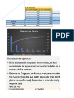 Diagram A Pareto