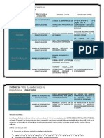 PDF Actividad 2 Wiki - Compress