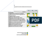 Carta Gantt Taller de Proyecto de Especialidad Semana 3