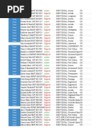 Dat Zip Zone Directory | PDF | Zip Code | Western United States