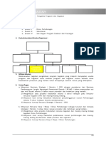 1.2.1. Pengelola Program Dan KegiatanOK