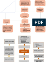 Mapas Disolucion