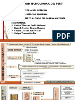 Grupo1 - Historia Del Derecho - Sinopsis Del Derecho