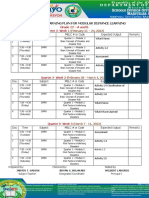 Weekly Home Learning Plan For Modular Distance Learning: Grade 12 - A and B