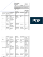 Rúbrica Trabajo de Investigacion - Documento