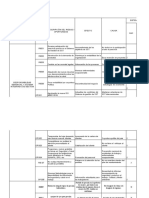 P-SGI-09-F03 Matriz de RIE - OP-2020