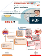 Mapa Conseptual Eldy Amigdalitis y Faringitis