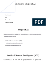 Introduction To Stages of AI