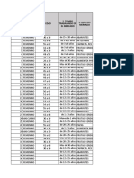 Iñaquito Encuestas Graficos p10