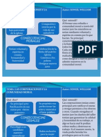 Fichas de Trabajo de Las Lecturas