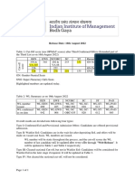 IIMBG IPM Web 2022-08-16-List 3.3