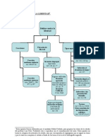 Delitos Contra La Libertad