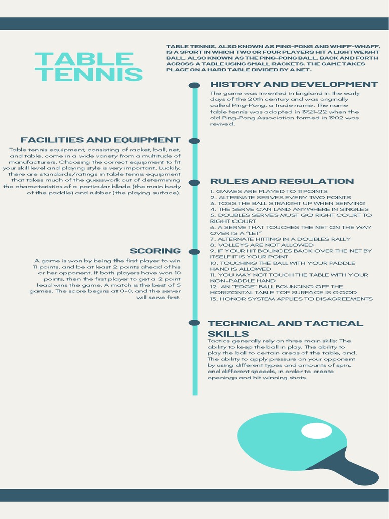 A Comprehensive Overview of Table Tennis History, Equipment, Rules, Scoring, Skills, and More
