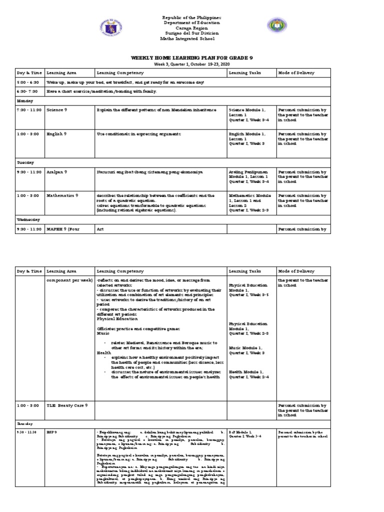 Weekly Home Learning Plan Week 3 | PDF | Equations | Learning