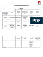 Magister Administracion Empresas